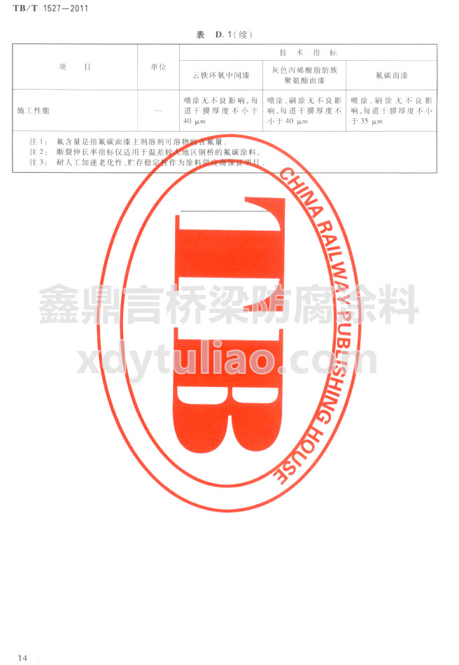 TB/T 1527-2011���F�h(hu��n)�����g������ɫ��ϩ��֬����۰�������ͷ�̼���Ἴ�g(sh��)Ҫ���m(x��)��